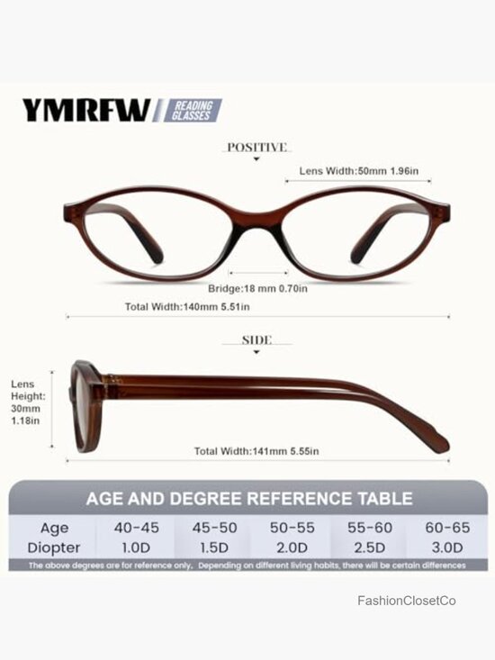 5-Pack Oval Reading Glasses for Women Blue Light Blocking +2.0 Strength main image 6